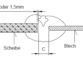 Einbaubeispiel einer 5 mm Glasscheibe in ein Gehäuse