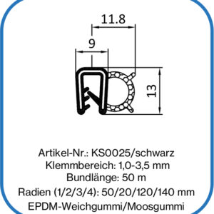 Kantenschutzdichtung aus EPDM