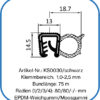 Kantenschutzdichtung mit Moosgummi