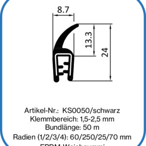 Lippendichtung mit Kantenschutz