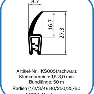 Lippendichtung mit Kantenschutz