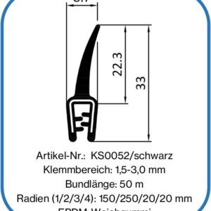 Lippendichtung mit Kantenschutz