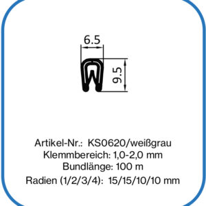 Kantenschutz für 2 mm Blechkante