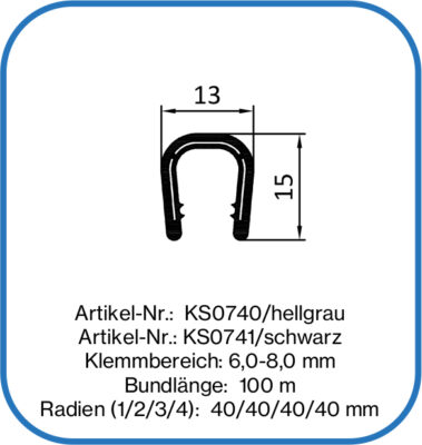 Kantenschutzprofil ohne Dichtung – Aufblasbare Dichtungen