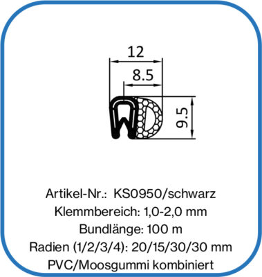 Kantenschutzprofil mit seitlicher Dichtung