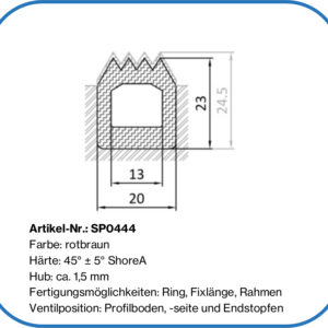 Schiffsdichtung, aufblasbare Dichtung, AL Gummi