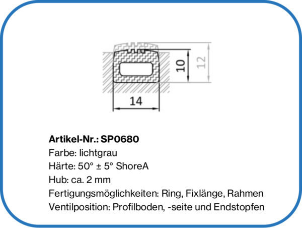 aufblasbare Silikondichtung, ITA Profile, Garlock