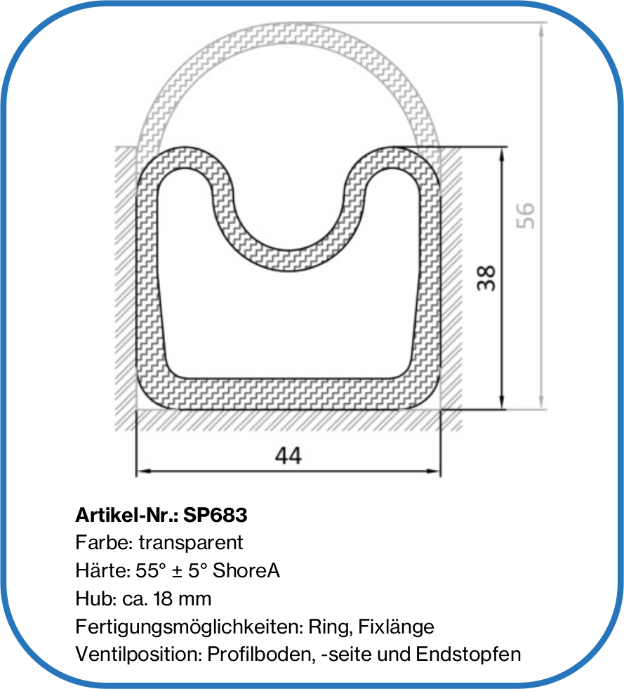 Aufblasbare Dichtung – Aufblasbare Dichtungen