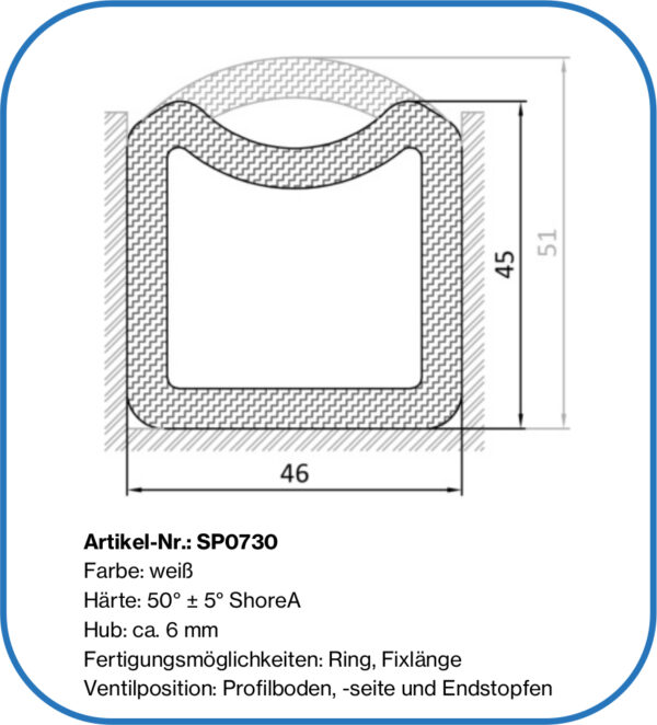 Siliconprofil