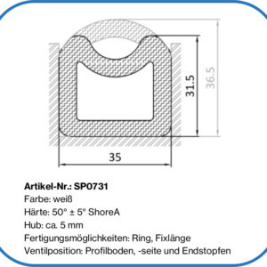 Silikonprofil, Bohle Dichtung BFS120, BFS240, BFS360