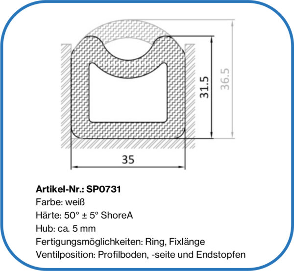 Silikonprofil, Bohle Dichtung BFS120, BFS240, BFS360