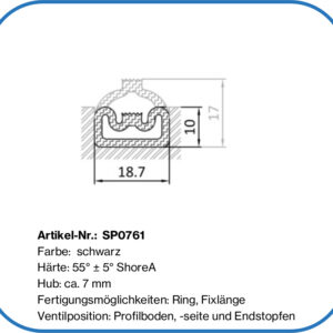 aufblasbare Ofendichtung, ITA Profile