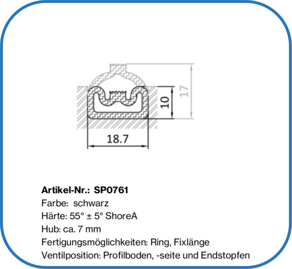 aufblasbare Ofendichtung, ITA Profile