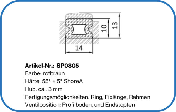 aufblasbare Kammerdichtung, Cefil Air