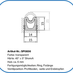 aufblasbare Klappendichtung, Bohle Dichtung MCL500, MCL600, MCL900