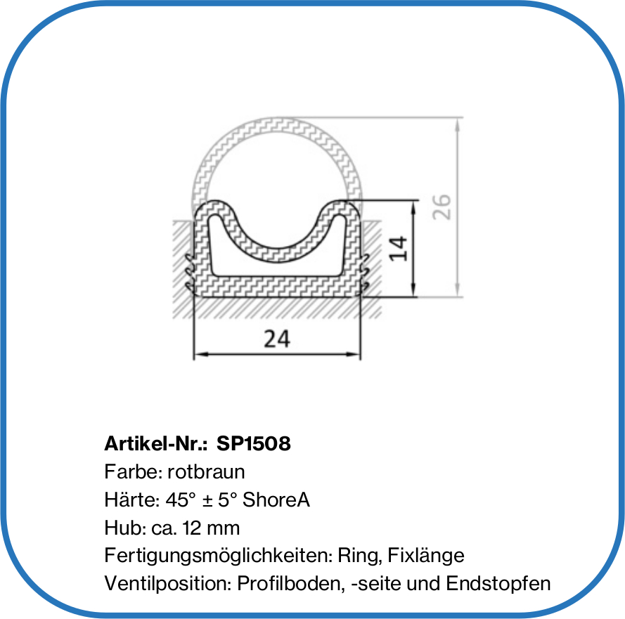 Aufblasbare Dichtung – Aufblasbare Dichtungen