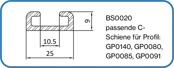 Fingerschutzprofile BS0020