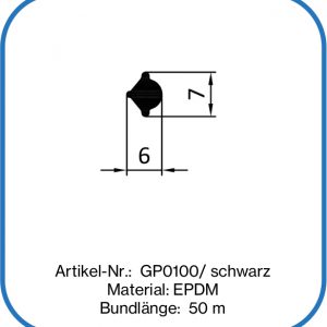 Füllerprofil für Gummi-Klemmprofile