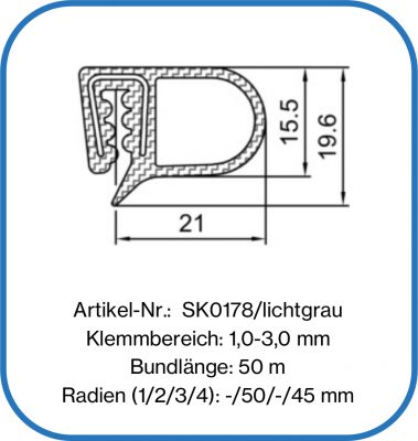 Kantenschutzprofile mit stirnseitiger Dichtung – Aufblasbare