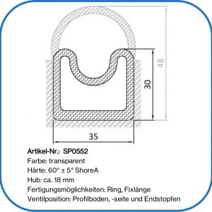 Blähdichtung für BigBag-Entleerungsstationen, AL Gummi, Floreus