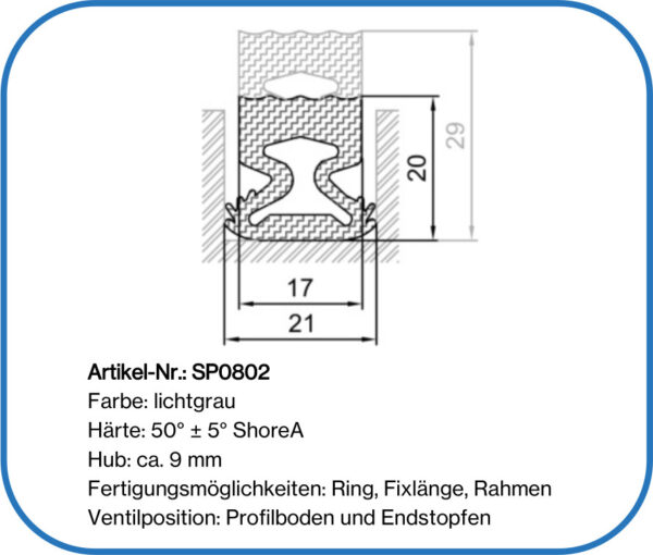 Aufblasbare Hubdichtung