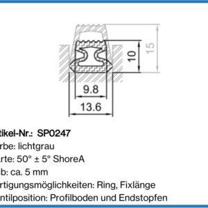 Aufstelldichtung mit 5 mm Differenzabdichtung