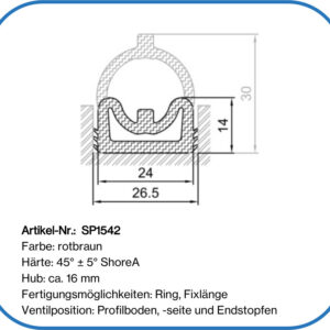Aufblasbare Dichtung mit einem Hub von 16 mm
