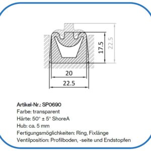 Aufblasbare Türdichtung