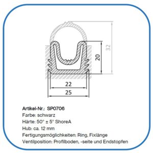 Pneumatische Dichtung
