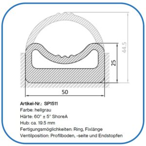 Aufblasbare Dichtung konzipiert für BIG-BAG-Abfüllanlagen