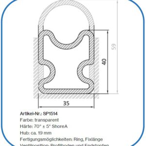 Hub- und Ausrolldichtung in einer Funktion. Für die beachtlich schmale Ausführung ist der Hub mit ca. 19 mm sehr groß.