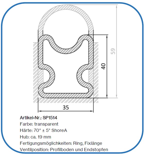 Hub- und Ausrolldichtung in einer Funktion. Für die beachtlich schmale Ausführung ist der Hub mit ca. 19 mm sehr groß.