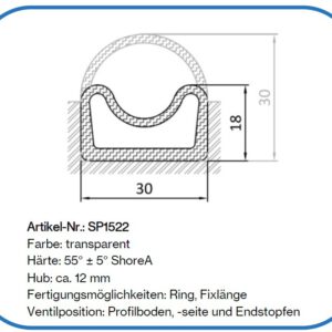 Aufblasbare Dichtung für den Lebensmittelbereich