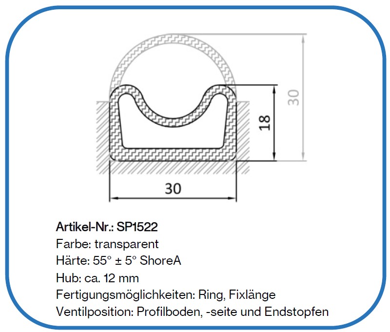 Aufblasbare Dichtung für den Lebensmittelbereich